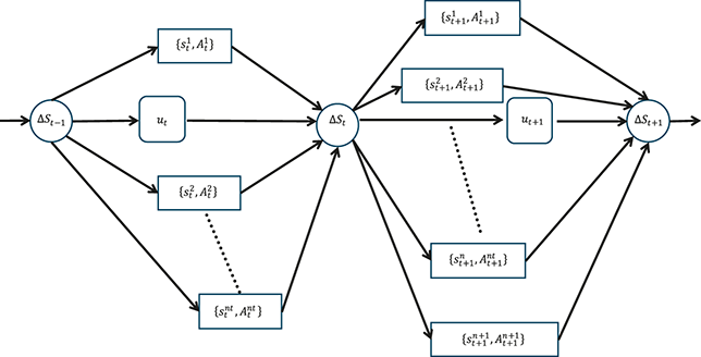 Content of image described in text.