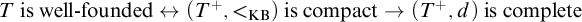 upper T is well minus founded left right arrow left parenthesis upper T Superscript plus Baseline comma less than Subscript KB Baseline right parenthesis is compact right arrow left parenthesis upper T Superscript plus Baseline comma d right parenthesis is complete