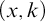 left parenthesis x comma k right parenthesis