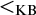 less than Subscript KB Baseline