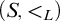 left parenthesis upper S comma less than Subscript upper L Baseline right parenthesis
