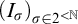 left parenthesis upper I Subscript sigma Baseline right parenthesis Subscript sigma element of 2 Sub Superscript less than double struck upper N