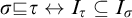 sigma square image of or equal to tau left right arrow upper I Subscript tau Baseline subset of or equal to upper I Subscript sigma