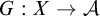 upper G colon upper X right arrow script upper A