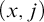 left parenthesis x comma j right parenthesis