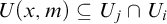 upper U left parenthesis x comma m right parenthesis subset of or equal to upper U Subscript j Baseline intersection upper U Subscript i