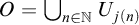 upper O equals union Underscript n element of double struck upper N Endscripts upper U Subscript j left parenthesis n right parenthesis