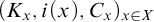 left parenthesis upper K Subscript x Baseline comma i left parenthesis x right parenthesis comma upper C Subscript x Baseline right parenthesis Subscript x element of upper X