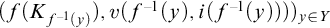 left parenthesis f left parenthesis upper K Subscript f Sub Superscript negative 1 Subscript left parenthesis y right parenthesis Baseline right parenthesis comma v left parenthesis f Superscript negative 1 Baseline left parenthesis y right parenthesis comma i left parenthesis f Superscript negative 1 Baseline left parenthesis y right parenthesis right parenthesis right parenthesis right parenthesis Subscript y element of upper Y