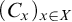 left parenthesis upper C Subscript x Baseline right parenthesis Subscript x element of upper X