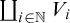 coproduct Underscript i element of double struck upper N Endscripts upper V Subscript i
