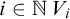i element of double struck upper N upper V Subscript i