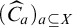 left parenthesis ModifyingAbove upper C With caret Subscript a Baseline right parenthesis Subscript a subset of or equal to upper X
