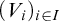 left parenthesis upper V Subscript i Baseline right parenthesis Subscript i element of upper I