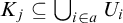 upper K Subscript j Baseline subset of or equal to union Underscript i element of a Endscripts upper U Subscript i