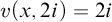 v left parenthesis x comma 2 i right parenthesis equals 2 i
