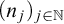 left parenthesis n Subscript j Baseline right parenthesis Subscript j element of double struck upper N