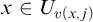 x element of upper U Subscript v left parenthesis x comma j right parenthesis