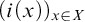 left parenthesis i left parenthesis x right parenthesis right parenthesis Subscript x element of upper X