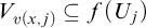 upper V Subscript v left parenthesis x comma j right parenthesis Baseline subset of or equal to f left parenthesis upper U Subscript j Baseline right parenthesis