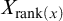 upper X Subscript rank left parenthesis x right parenthesis