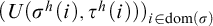 left parenthesis upper U left parenthesis sigma Superscript h Baseline left parenthesis i right parenthesis comma tau Superscript h Baseline left parenthesis i right parenthesis right parenthesis right parenthesis Subscript i element of dom left parenthesis sigma right parenthesis