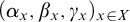 left parenthesis alpha Subscript x Baseline comma beta Subscript x Baseline comma gamma Subscript x Baseline right parenthesis Subscript x element of upper X