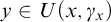 y element of upper U left parenthesis x comma gamma Subscript x Baseline right parenthesis