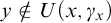 y not an element of upper U left parenthesis x comma gamma Subscript x Baseline right parenthesis