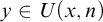 y element of upper U left parenthesis x comma n right parenthesis
