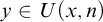 y element of upper U left parenthesis x comma n right parenthesis