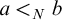 a less than Subscript upper N Baseline b