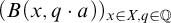 left parenthesis upper B left parenthesis x comma q dot a right parenthesis right parenthesis Subscript x element of upper X comma q element of double struck upper Q