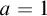 a equals 1