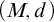 left parenthesis upper M comma d right parenthesis