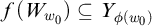 f left parenthesis upper W Subscript w 0 Baseline right parenthesis subset of or equal to upper Y Subscript phi left parenthesis w 0 right parenthesis