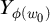 upper Y Subscript phi left parenthesis w 0 right parenthesis