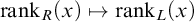 rank Subscript upper R Baseline left parenthesis x right parenthesis right arrow from bar rank Subscript upper L Baseline left parenthesis x right parenthesis