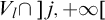 upper V Subscript l Baseline intersection right bracket j comma plus infinity left bracket