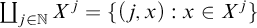 coproduct Underscript j element of double struck upper N Endscripts upper X Superscript j Baseline equals StartSet left parenthesis j comma x right parenthesis colon x element of upper X Superscript j Baseline EndSet