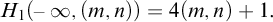upper H 1 left parenthesis negative infinity comma left parenthesis m comma n right parenthesis right parenthesis equals 4 left parenthesis m comma n right parenthesis plus 1 period