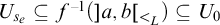 upper U Subscript s Sub Subscript e Subscript Baseline subset of or equal to f Superscript negative 1 Baseline left parenthesis right bracket a comma b left bracket Subscript less than Sub Subscript upper L Subscript Baseline right parenthesis subset of or equal to upper U 0