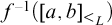f Superscript negative 1 Baseline left parenthesis left bracket a comma b right bracket Subscript less than Sub Subscript upper L Subscript Baseline right parenthesis