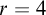r equals 4