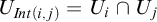 upper U Subscript upper I n t left parenthesis i comma j right parenthesis Baseline equals upper U Subscript i Baseline intersection upper U Subscript j