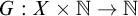upper G colon upper X times double struck upper N right arrow double struck upper N