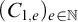 left parenthesis upper C Subscript 1 comma e Baseline right parenthesis Subscript e element of double struck upper N