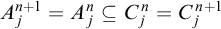 upper A Subscript j Superscript n plus 1 Baseline equals upper A Subscript j Superscript n Baseline subset of or equal to upper C Subscript j Superscript n Baseline equals upper C Subscript j Superscript n plus 1