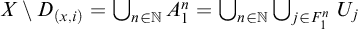 upper X minus upper D Subscript left parenthesis x comma i right parenthesis Baseline equals union Underscript n element of double struck upper N Endscripts upper A 1 Superscript n Baseline equals union Underscript n element of double struck upper N Endscripts union Underscript j element of upper F 1 Superscript n Baseline Endscripts upper U Subscript j