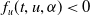 f Subscript u Baseline left parenthesis t comma u comma alpha right parenthesis less than 0